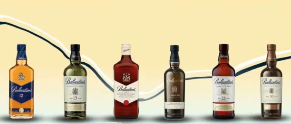 Ballantines là một trong những thương hiệu rượu Whisky lừng danh của Scotland